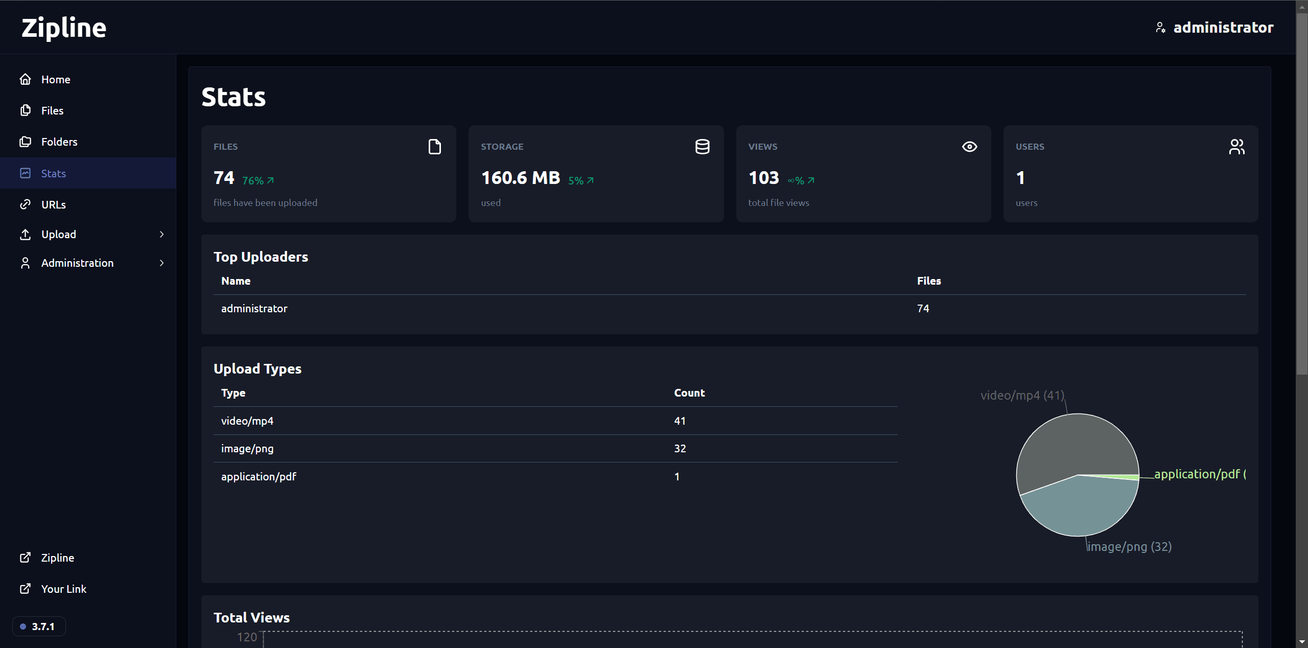 Stats page screenshot